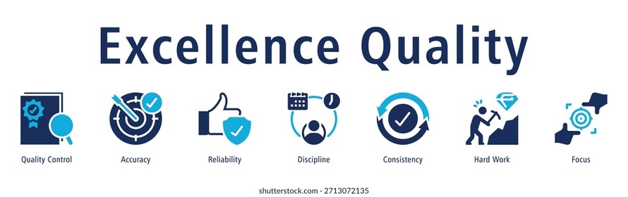 Excellence quality icon vector symbol representing accuracy, quality control, reliability, consistency, and continuous improvement.
