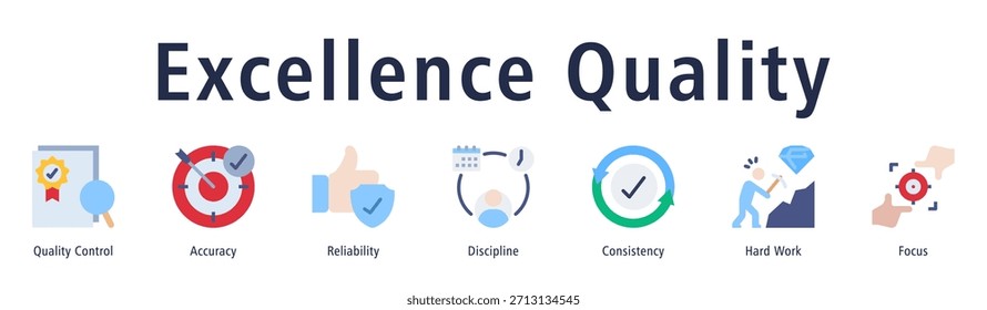 Excellence quality icon vector symbol representing accuracy, quality control, reliability, consistency, and continuous improvement.