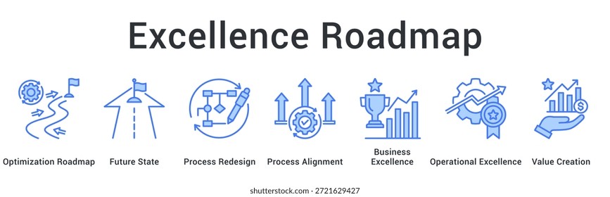 Excellence Roadmap banner web icon charts optimization strategy toward future state through redesign and alignment for value.