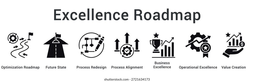 Excellence Roadmap Banner Web Icon Charts Optimierungsstrategie für den zukünftigen Zustand durch Redesign und Ausrichtung auf Wert.