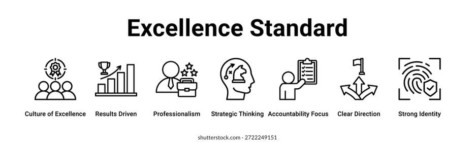 Excelencia Estándar concepto de Ilustración vectorial de ícono de Anuncio de Web para negocios con ícono de Cultura de Excelencia, Impulsado por Resultados, Profesionalismo, Pensamiento Estratégico, Enfoque de Responsabilidad, Claro.