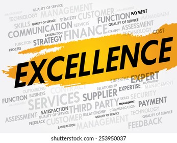 EXCELLENCE word cloud, business concept