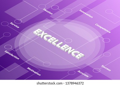 excellence words isometric 3d word text concept with some related text and dot connected - vector illustration