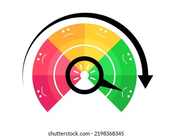 Excelente calificación crediticia. Indicador de calificación crediticia de mal en bien, de rojo a verde. Calificación de los fondos de inversión. Calibre de calificación crediticia. Diseño para aplicaciones, sitios web y banners. Ilustración del vector