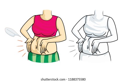 excess muscle body