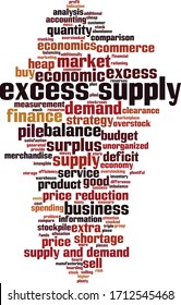Excess supply word cloud concept. Collage made of words about excess supply. Vector illustration 
