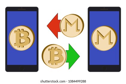 exchange between bitcoin and monero in the phone on a white background , symbol cryptocurrency coins in the phone , design concept color