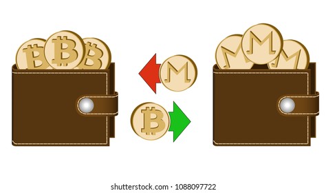 exchange bitcoin to monero between wallets on a white background , exchange cryptocurrency in the wallet , design concept color