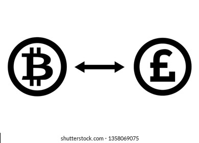 
Exchange bitcon for pound sterling and vice versa