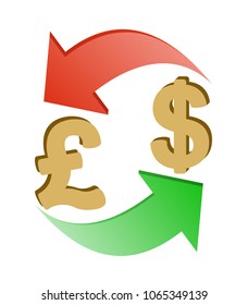 exchange british pound to dollar , design concept ,  signs euro and dollar with green and red arrow , icon and symbol currency design on a white background