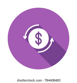 exchange Digital marketing
