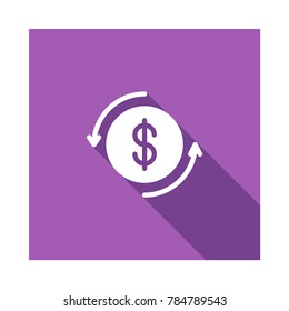  exchange Digital marketing