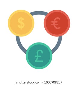  exchange dollar money 