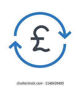  exchange euro transfer 