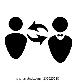 exchange of experiences between people