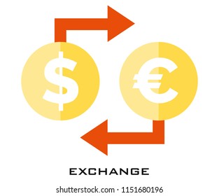 Exchange Icon Signs Stock Vector (Royalty Free) 1151680196 | Shutterstock