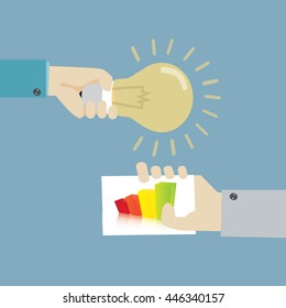 Exchange ideas with bar graph
