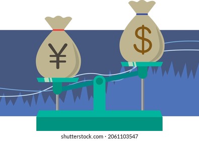 Exchange image of yen appreciation and dollar depreciation