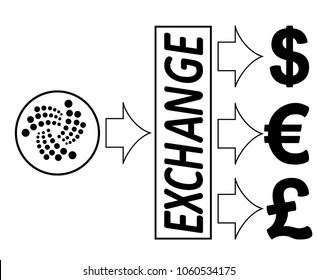 exchange iota to dollars,euro and British pound,black and white concept design with word exchange in the middle