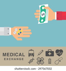 Exchange medical and money, idea concept with icon set, vector