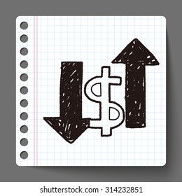 exchange money doodle