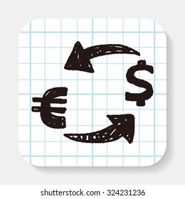 exchange money doodle