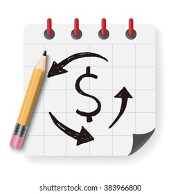 exchange money doodle