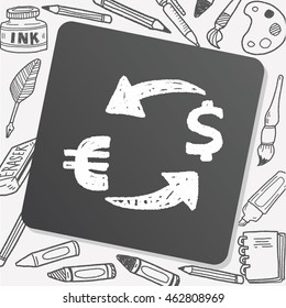 exchange money doodle