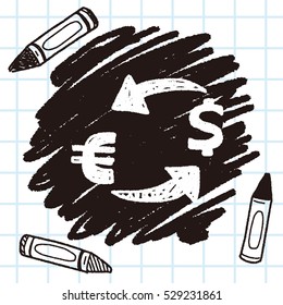 exchange money doodle