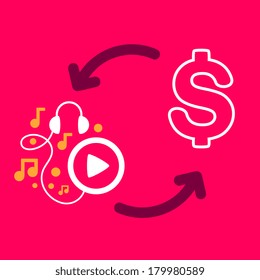 exchange of money for a player. buy music.