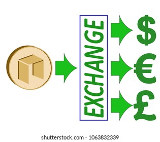 exchange neo coin to dollar,euro and British pound,color concept design with word exchange in the middle