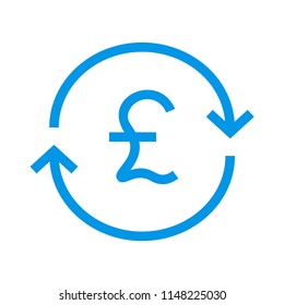  exchange pound currency 