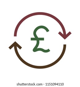  exchange pound currency 