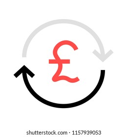  exchange pound reload 
