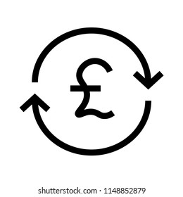  exchange pound transfer 