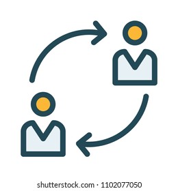 exchange protection transfer 