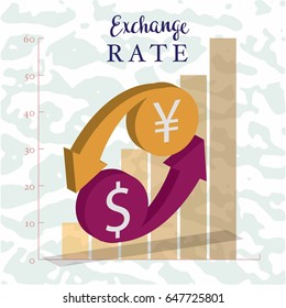 exchange rate currency dollar, euro, yen and pound sterling concept. vector illustration