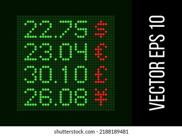 Anzeige der Wechselkurs-LEDs. Geld tauschen grüne Pixel Bildschirm-Mock up. Vektorsymbol USD, EUR, GBP. Kaufen Sie Geld Neon Panel. Digitale Zahlen und Alphabet. Binäre Schriftart. Zeichensatz für Webdots LCD-Schriftzeichen