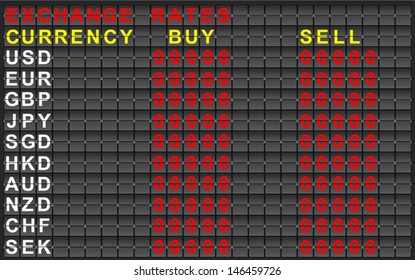 exchange rate  on flip board, vector illustration