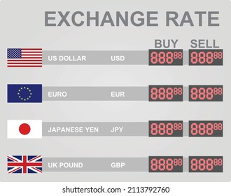 Exchange rates board. vector illustration