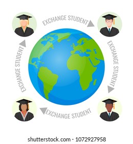 Exchange student program promo banner with Earth planet