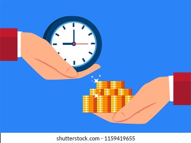Exchange time with money