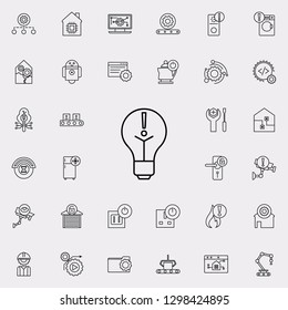 exclamation mark icon. Automation icons universal set for web and mobile