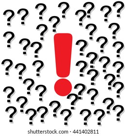 exclamation mark  with Question mark