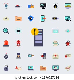 exclamation point on computer icon. Virus Antivirus icons universal set for web and mobile