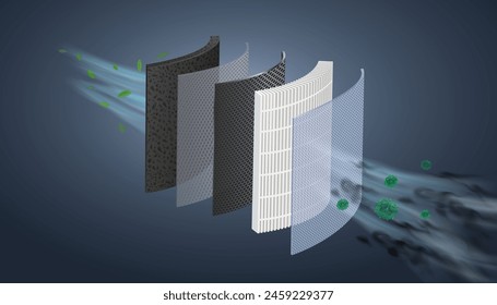 Exclusiva filtración de 5 etapas de purificador de aire para mascotas, olores, humo, polvo, pm2.5, bacterias, libre de ozono. Archivo de Ilustración vectorial realista.