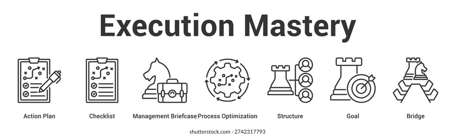 Execution Mastery web banner icon set vector illustration concept for business with icon of Action Plan, Checklist, Management Briefcase, Process Optimization, Structu.