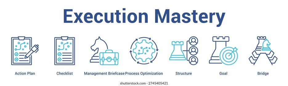 Execution Mastery web banner icon set vector illustration concept for business with icon of Action Plan, Checklist, Management Briefcase, Process Optimization, Structu.