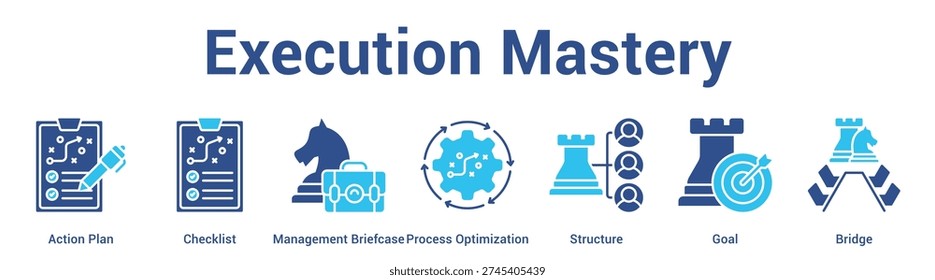 Execution Mastery web banner icon set vector illustration concept for business with icon of Action Plan, Checklist, Management Briefcase, Process Optimization, Structu.