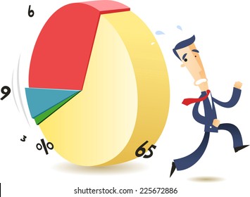 Executive Businessman running scared of a pie chart.